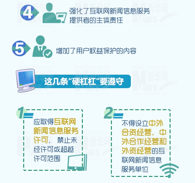 國家網信辦公布《互聯網新聞信息服務管理規定》—解析與影響