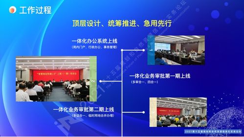 南京市規劃和自然資源全周期互聯網政務信息服務體系建設