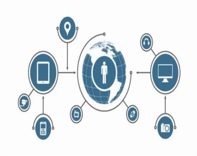 互聯網紅利漸遠，物聯網服務開啟下一個黃金十年？