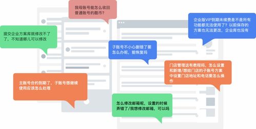 客服咨詢記錄如何驅(qū)動產(chǎn)品設(shè)計改版 信息咨詢服務(wù)的進(jìn)化之路